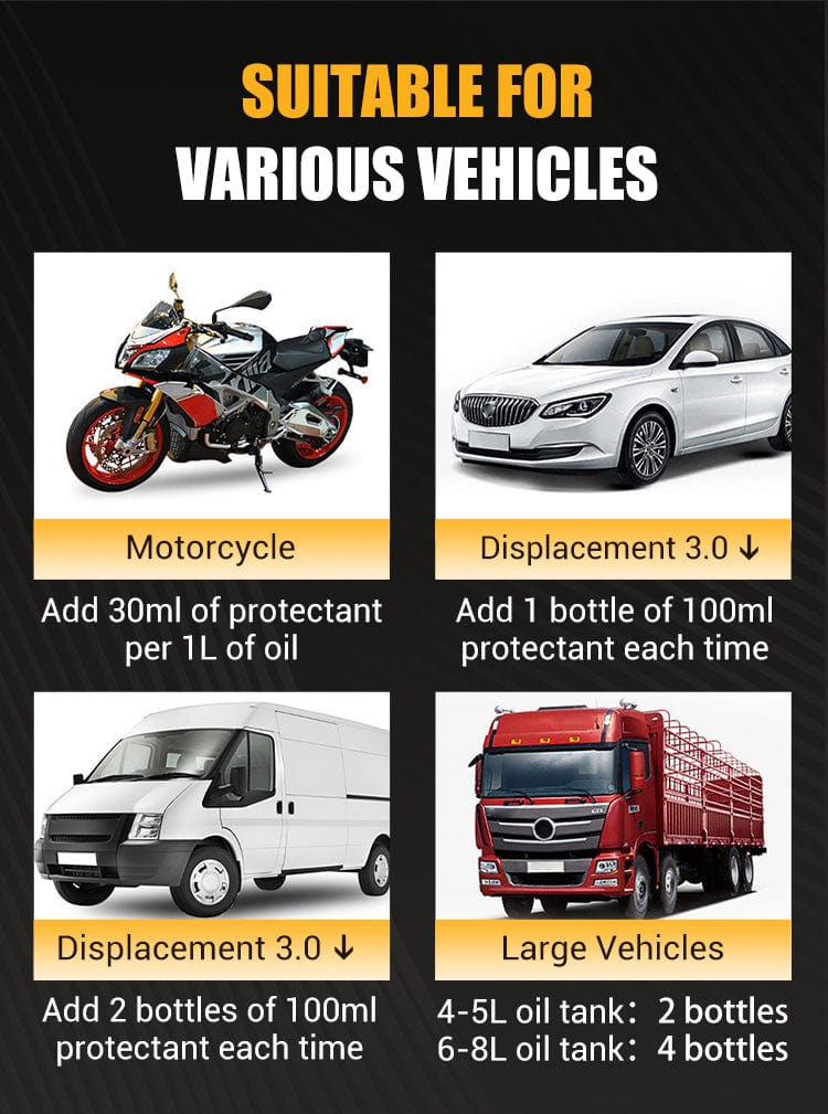 Frictor™️Engine Anti Wear Protectant (Pack Of 2)